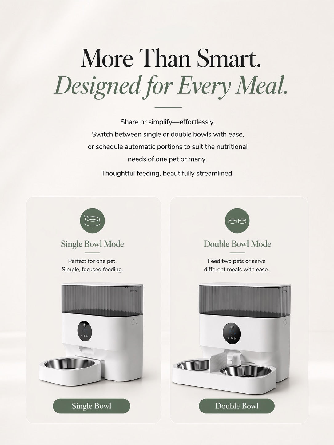 Smart Pet Feeder with Camera & App Control | Automatic Feeding for Cats & Dogs